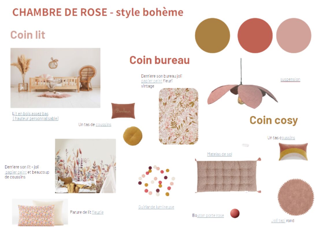 planche d'ambiance chambre